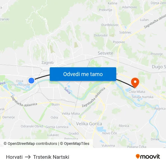 Horvati to Trstenik Nartski map
