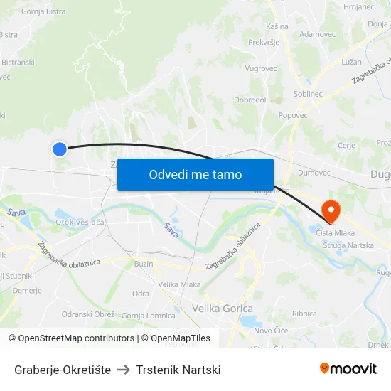 Graberje-Okretište to Trstenik Nartski map