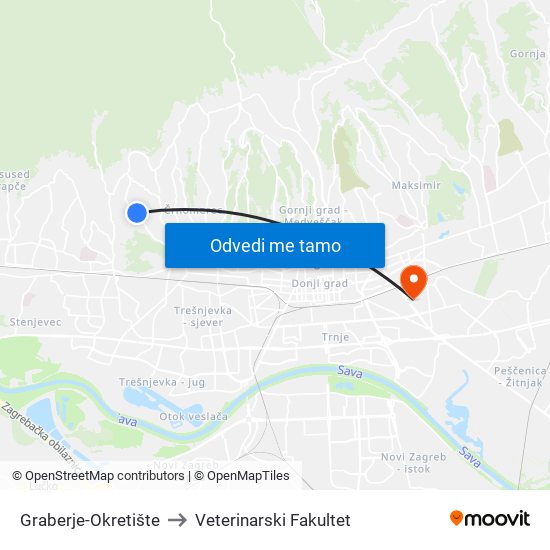 Graberje-Okretište to Veterinarski Fakultet map