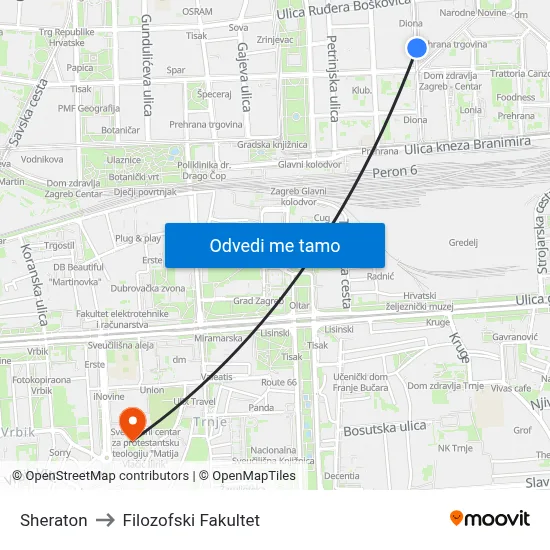 Sheraton to Filozofski Fakultet map
