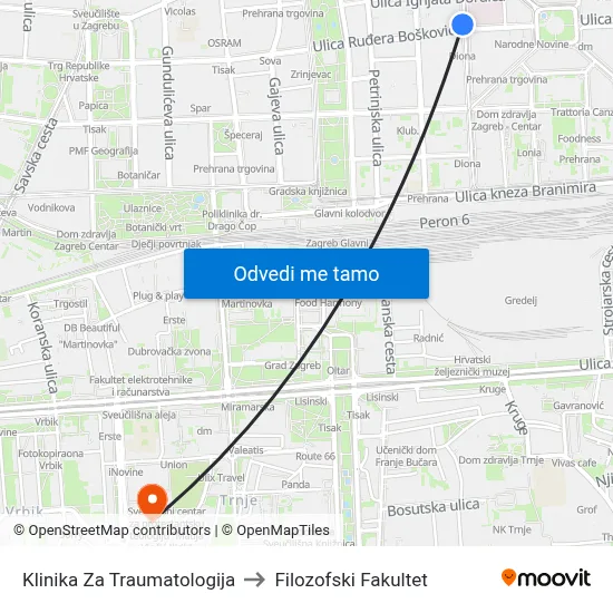 Klinika Za Traumatologija to Filozofski Fakultet map