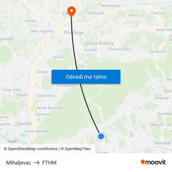 Mihaljevac to FTHM map
