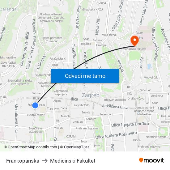 Frankopanska to Medicinski Fakultet map