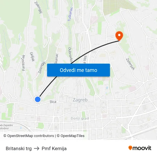 Britanski trg to Pmf Kemija map