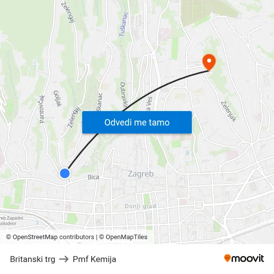 Britanski trg to Pmf Kemija map