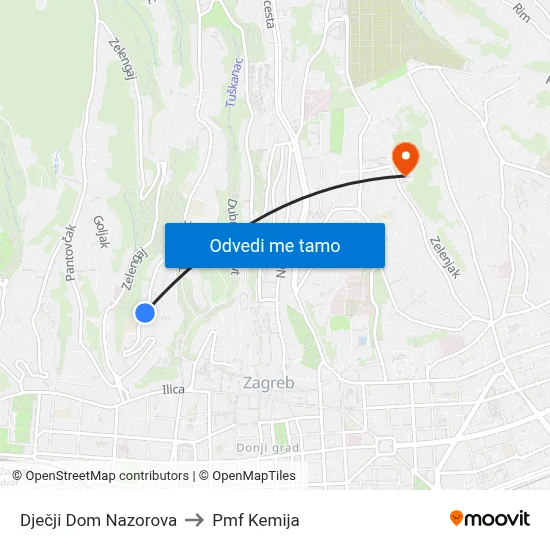 Dječji Dom Nazorova to Pmf Kemija map