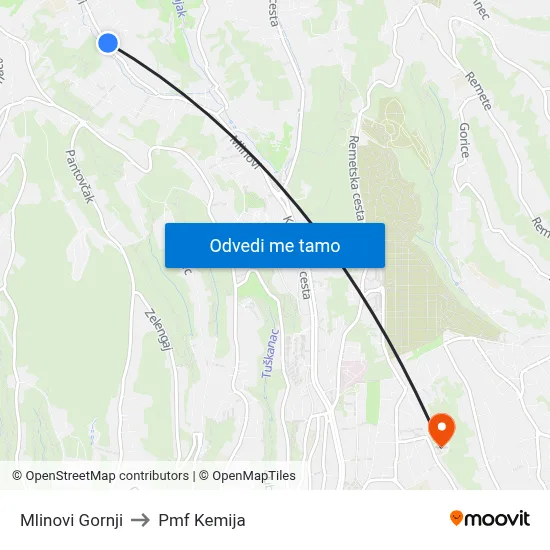 Mlinovi Gornji to Pmf Kemija map