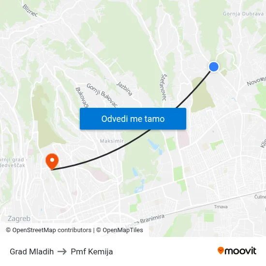 Grad Mladih to Pmf Kemija map