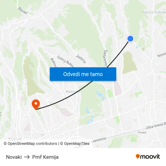 Novaki to Pmf Kemija map