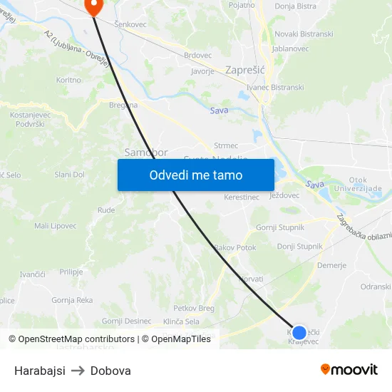 Harabajsi to Dobova map