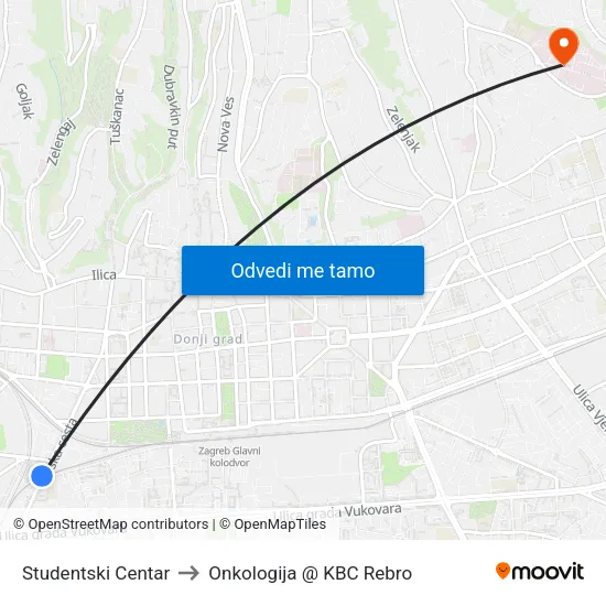Studentski Centar to Onkologija @ KBC Rebro map