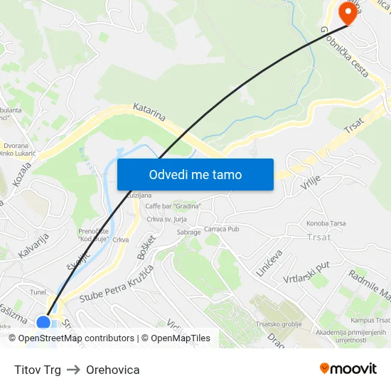 Titov Trg to Orehovica map