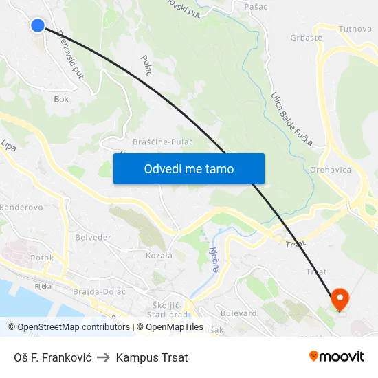 Oš F. Franković to Kampus Trsat map