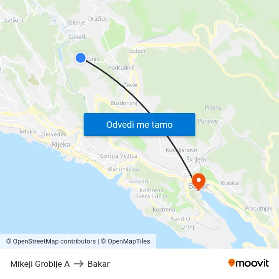 Mikeji Groblje A to Bakar map