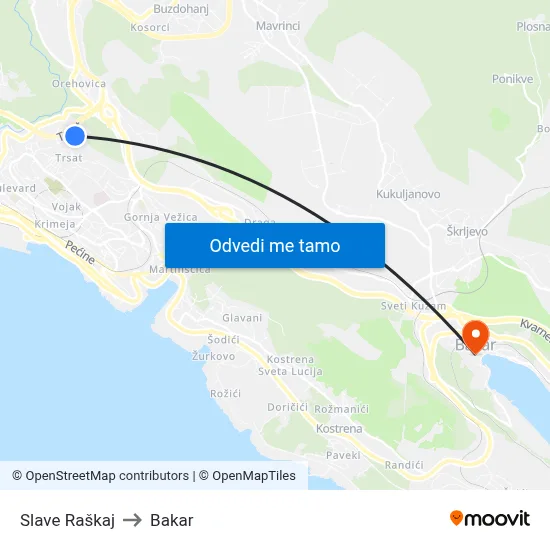 Slave Raškaj to Bakar map