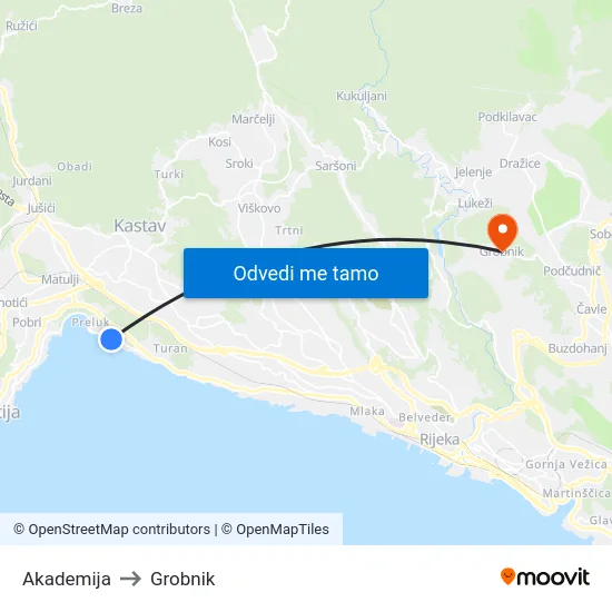 Akademija to Grobnik map