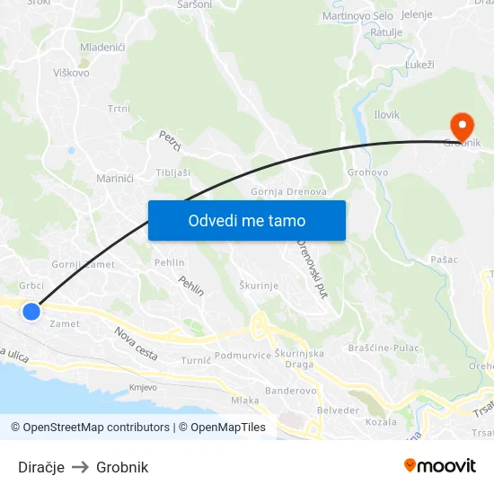 Diračje to Grobnik map