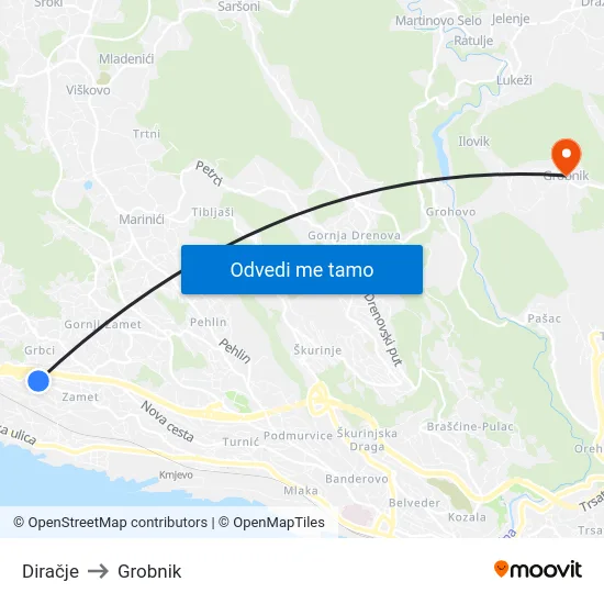 Diračje to Grobnik map