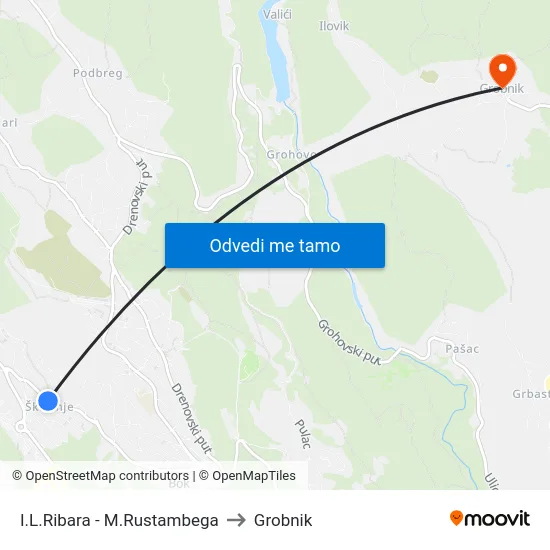 I.L.Ribara - M.Rustambega to Grobnik map