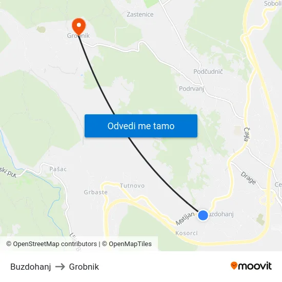 Buzdohanj to Grobnik map