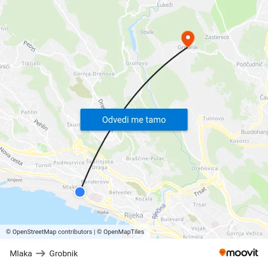 Mlaka to Grobnik map