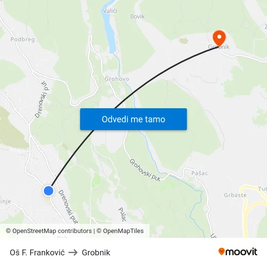Oš F. Franković to Grobnik map
