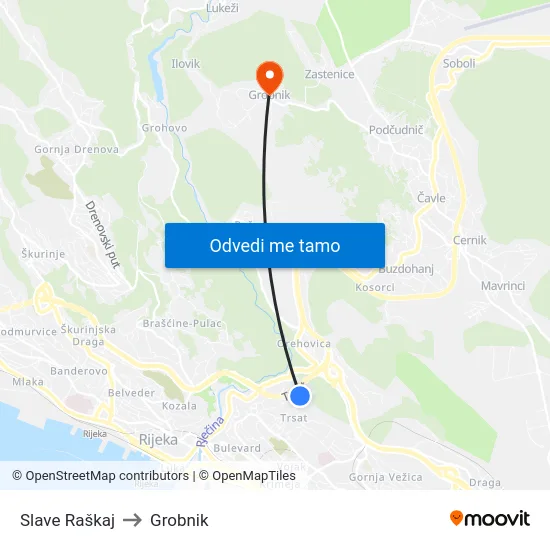 Slave Raškaj to Grobnik map