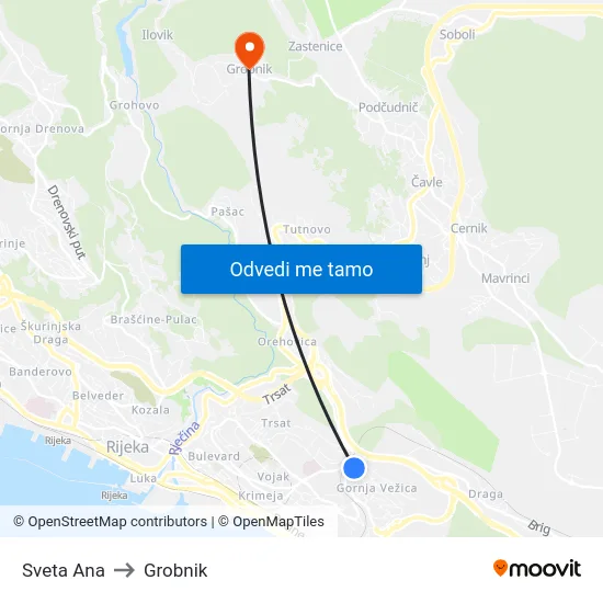 Sveta Ana to Grobnik map