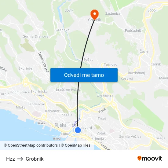 Hzz to Grobnik map