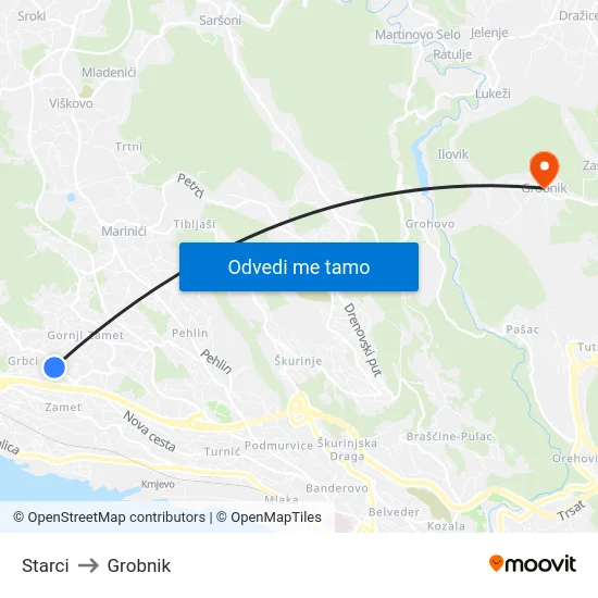 Starci to Grobnik map