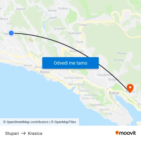 Stupari to Krasica map