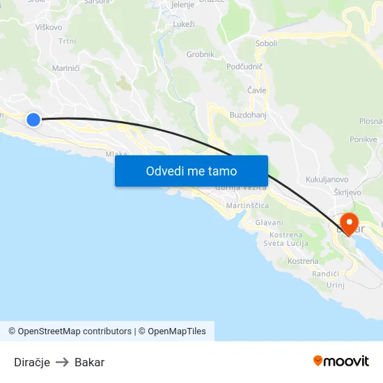 Diračje to Bakar map
