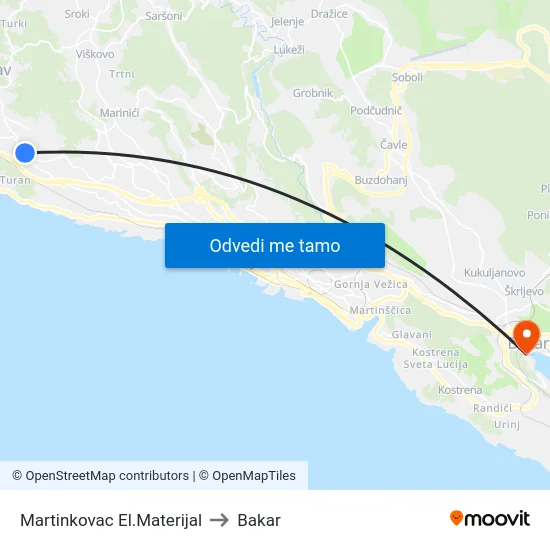 Martinkovac El.Materijal to Bakar map