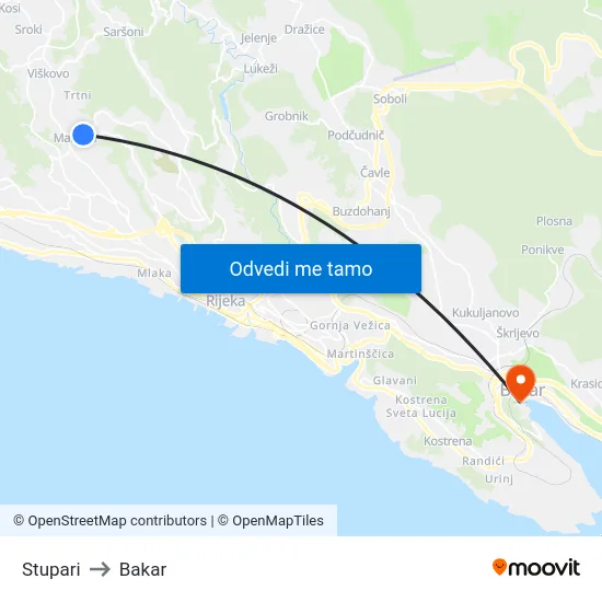 Stupari to Bakar map