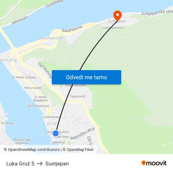 Luka Gruž 5 to Sustjepan map