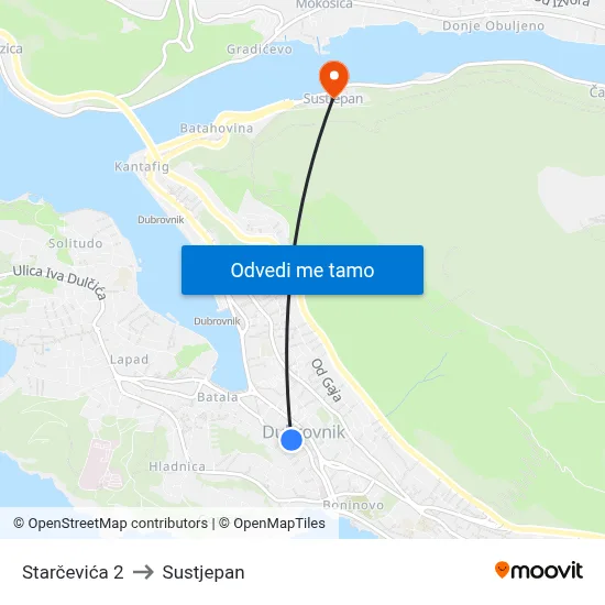 Starčevića 2 to Sustjepan map