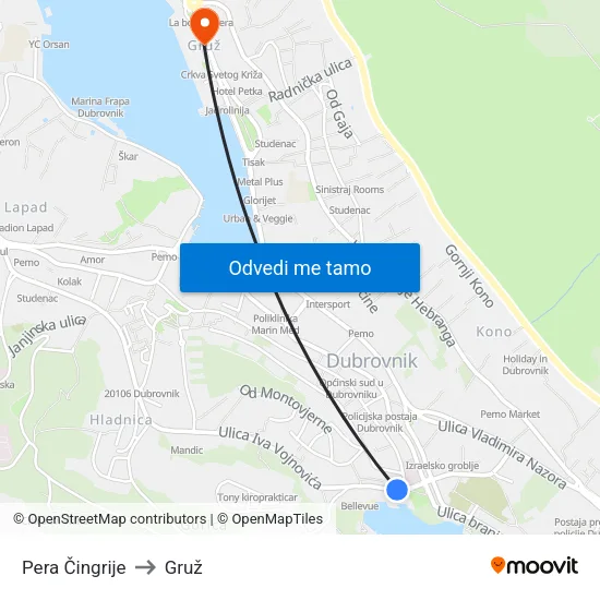 Pera Čingrije to Gruž map
