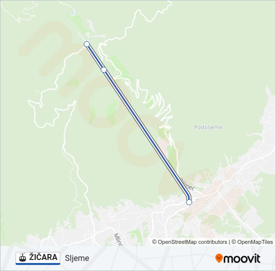 ŽIČARA gondola karta linije