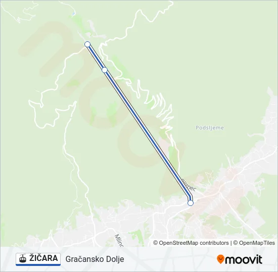 ŽIČARA Gondola Line Map