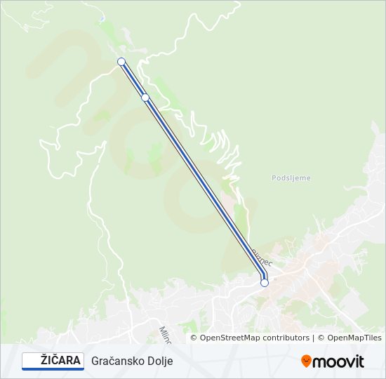 ŽIČARA gondola Line Map