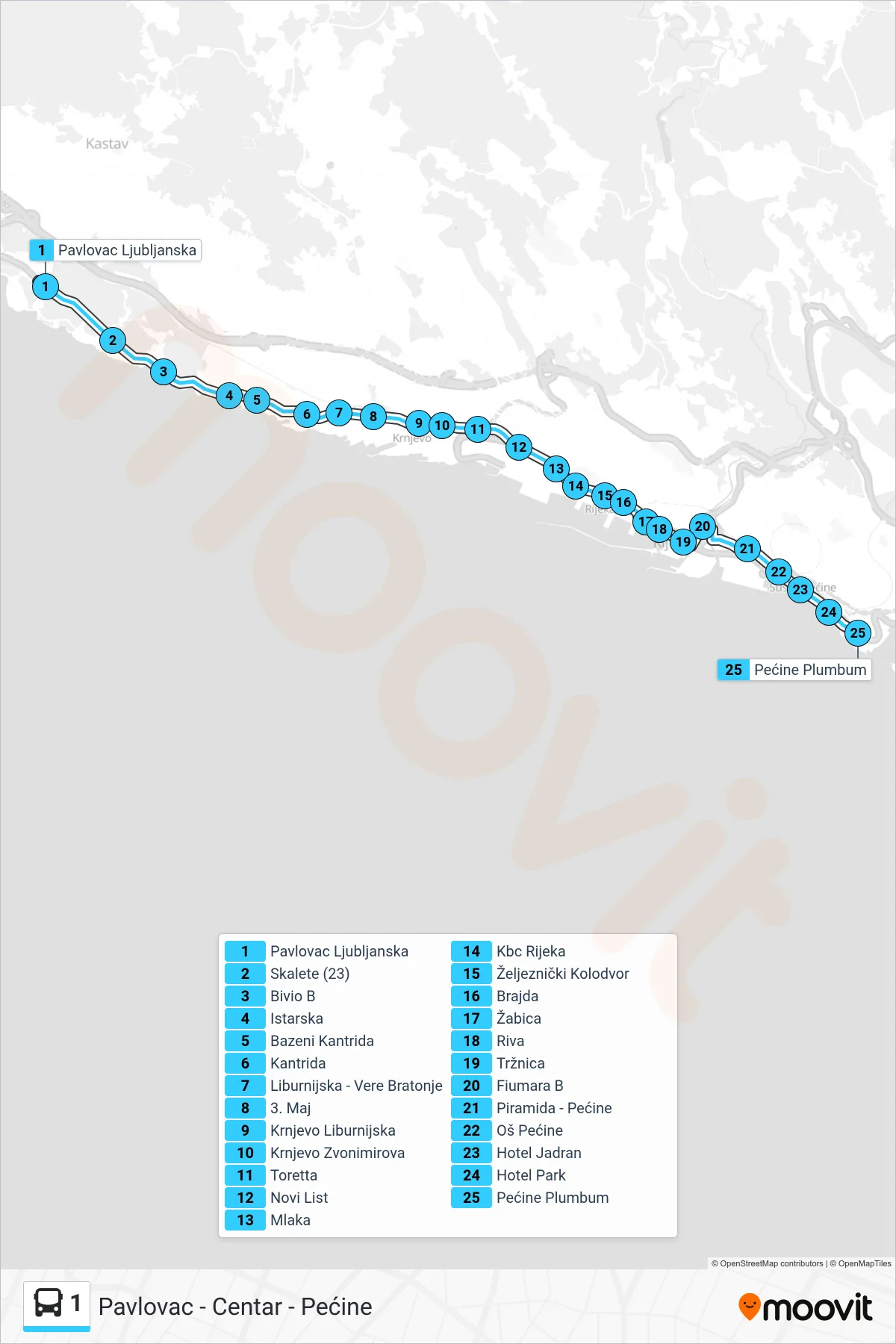 Linija 1 autobus, (Pavlovac - Centar - Pećine) – ruta i stanice na karti