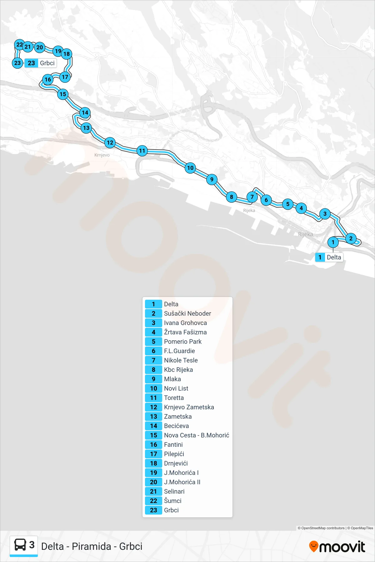 Linija 3 autobus, (Delta - Piramida - Grbci) – ruta i stanice na karti