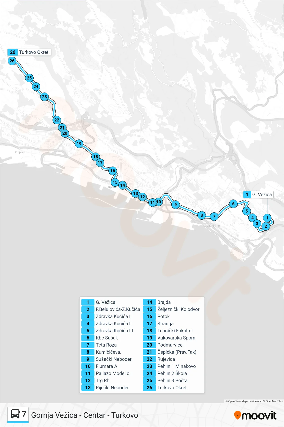 Linija 7 autobus, (Gornja Vežica - Centar - Turkovo) – ruta i stanice na karti