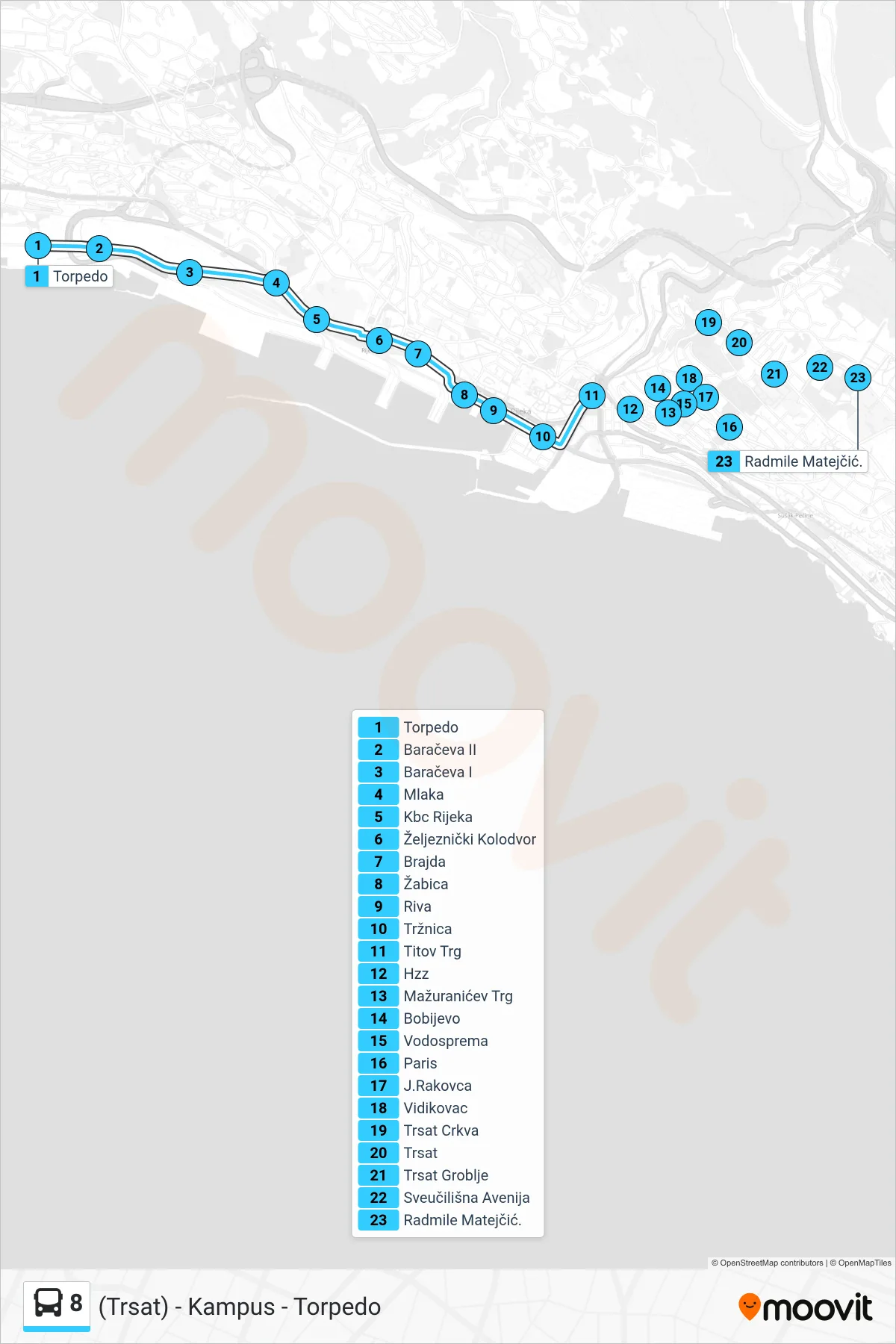 Linija 8 autobus, (Torpedo P&R - Riva - Bulevard - Kampus) – ruta i stanice na karti