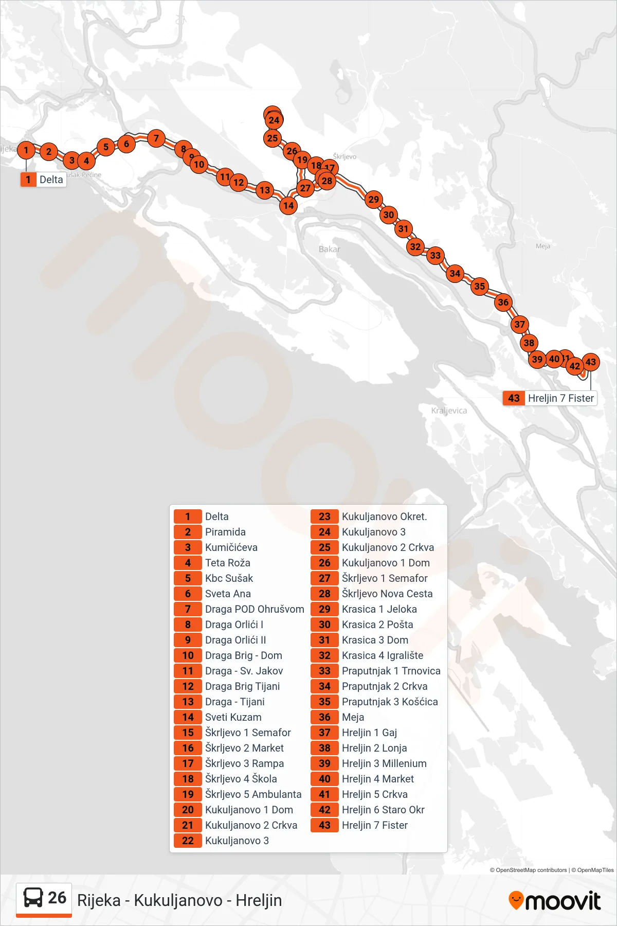Linija 26 autobus, (Rijeka - Kukuljanovo - Hreljin) – ruta i stanice na karti