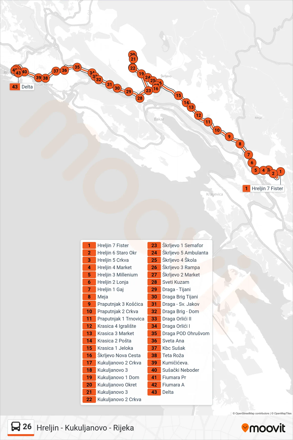 Linija 26 autobus, (Hreljin - Kukuljanovo - Rijeka) – ruta i stanice na karti