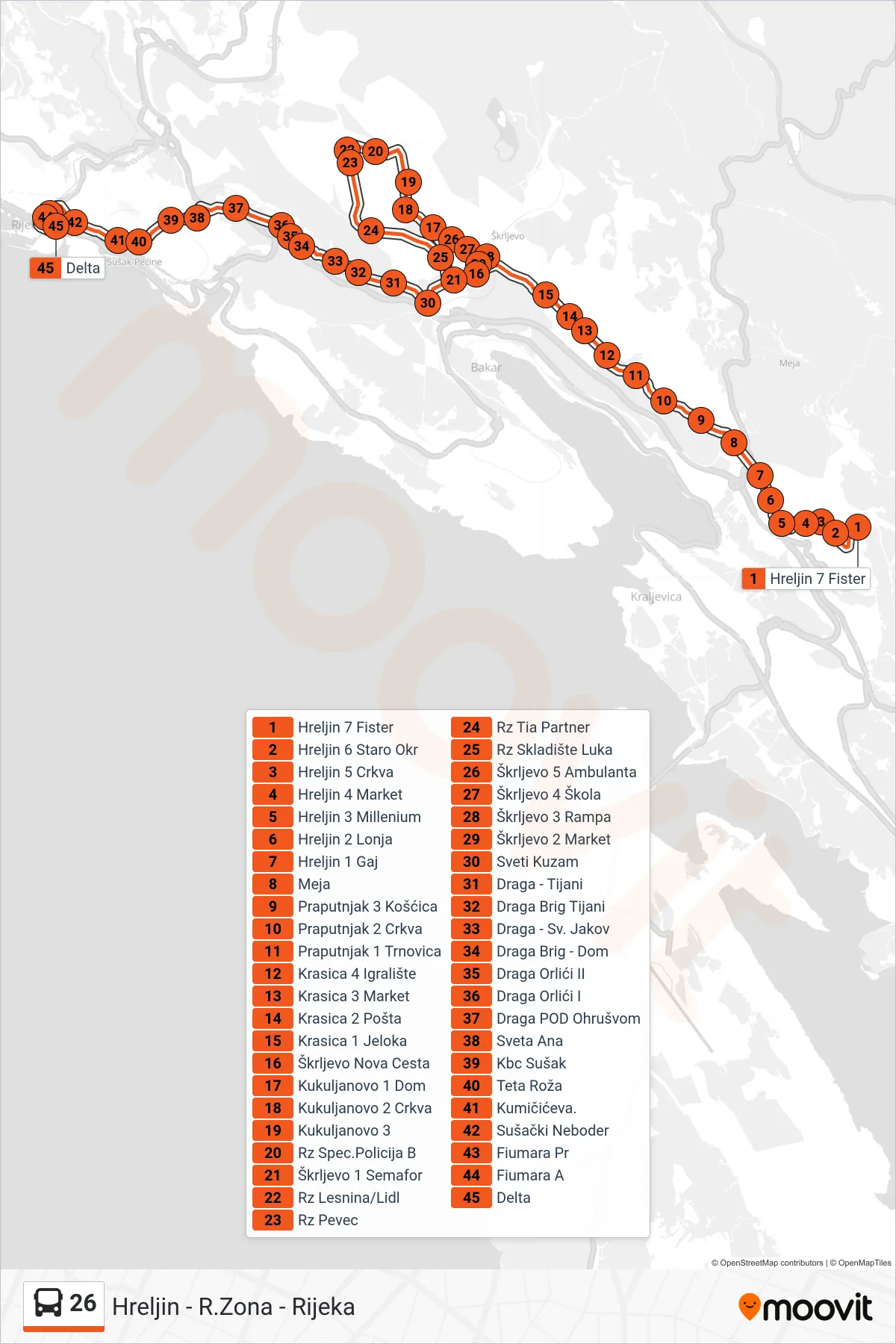26 bus Line (Hreljin - R.Zona - Rijeka) route and stops on a map