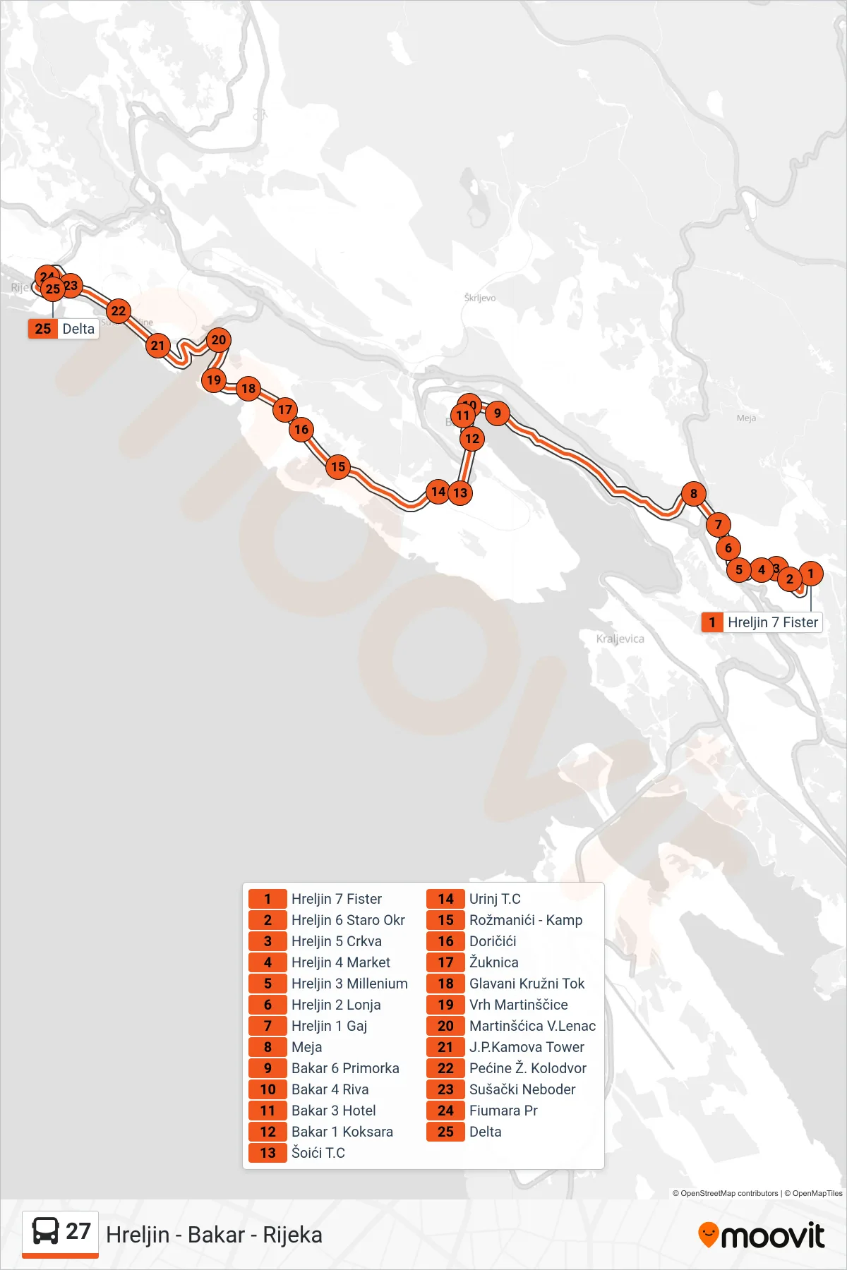 Linija 27 autobus, (Hreljin - Bakar - Rijeka) – ruta i stanice na karti