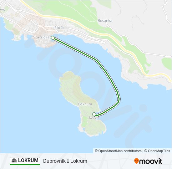 LOKRUM trajekt karta linije