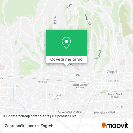 Karta Zagrebačka banka